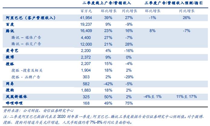 腾讯做游戏是为了赚钱吗,腾讯会议内容有管控么