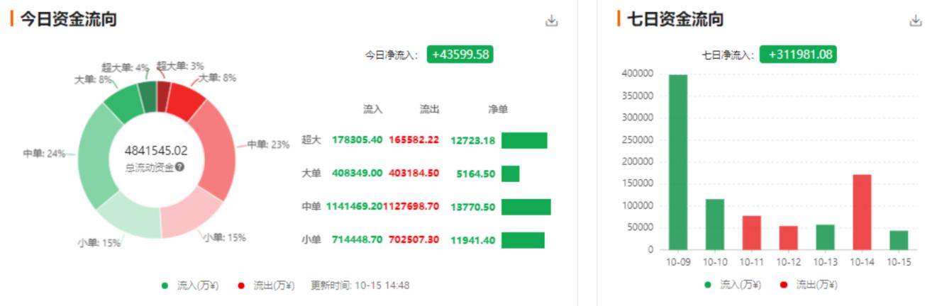 bitstam币最新行情,bit行情分析