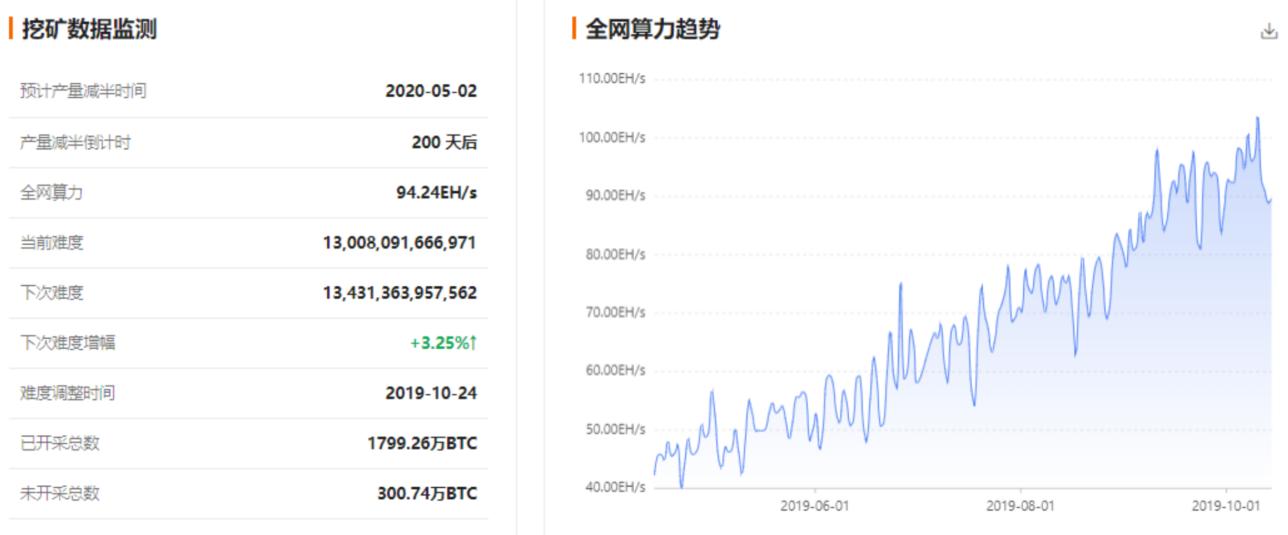 bitstam币最新行情,bit行情分析