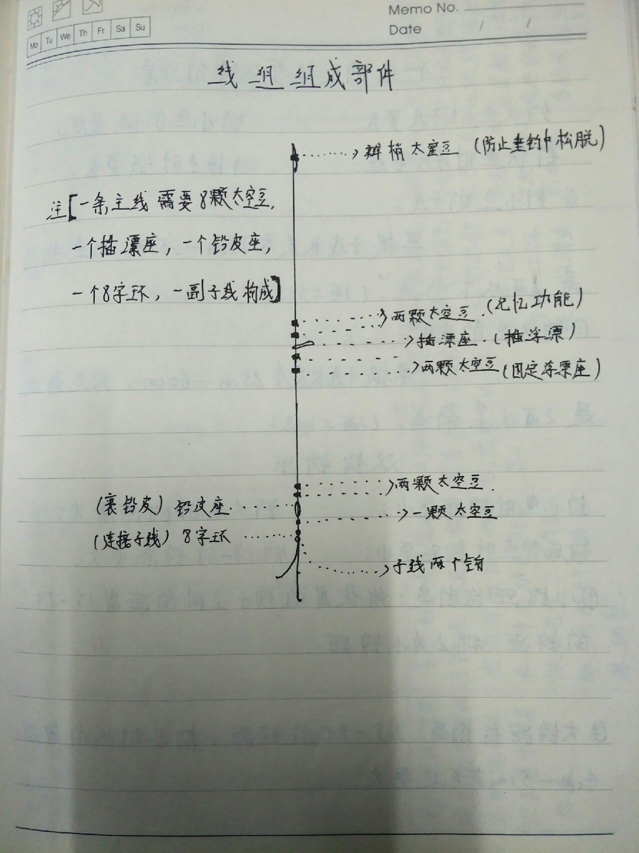 自从找寻到为爱钓鱼的你以后……