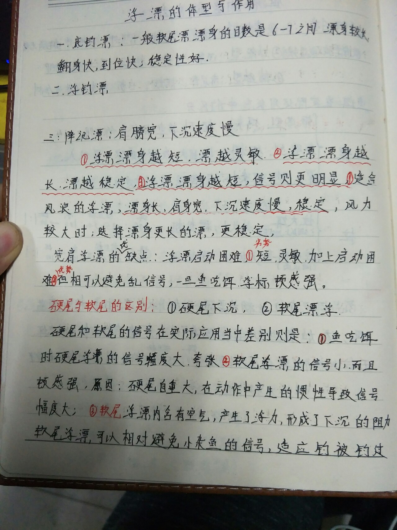 自从找寻到为爱钓鱼的你以后……