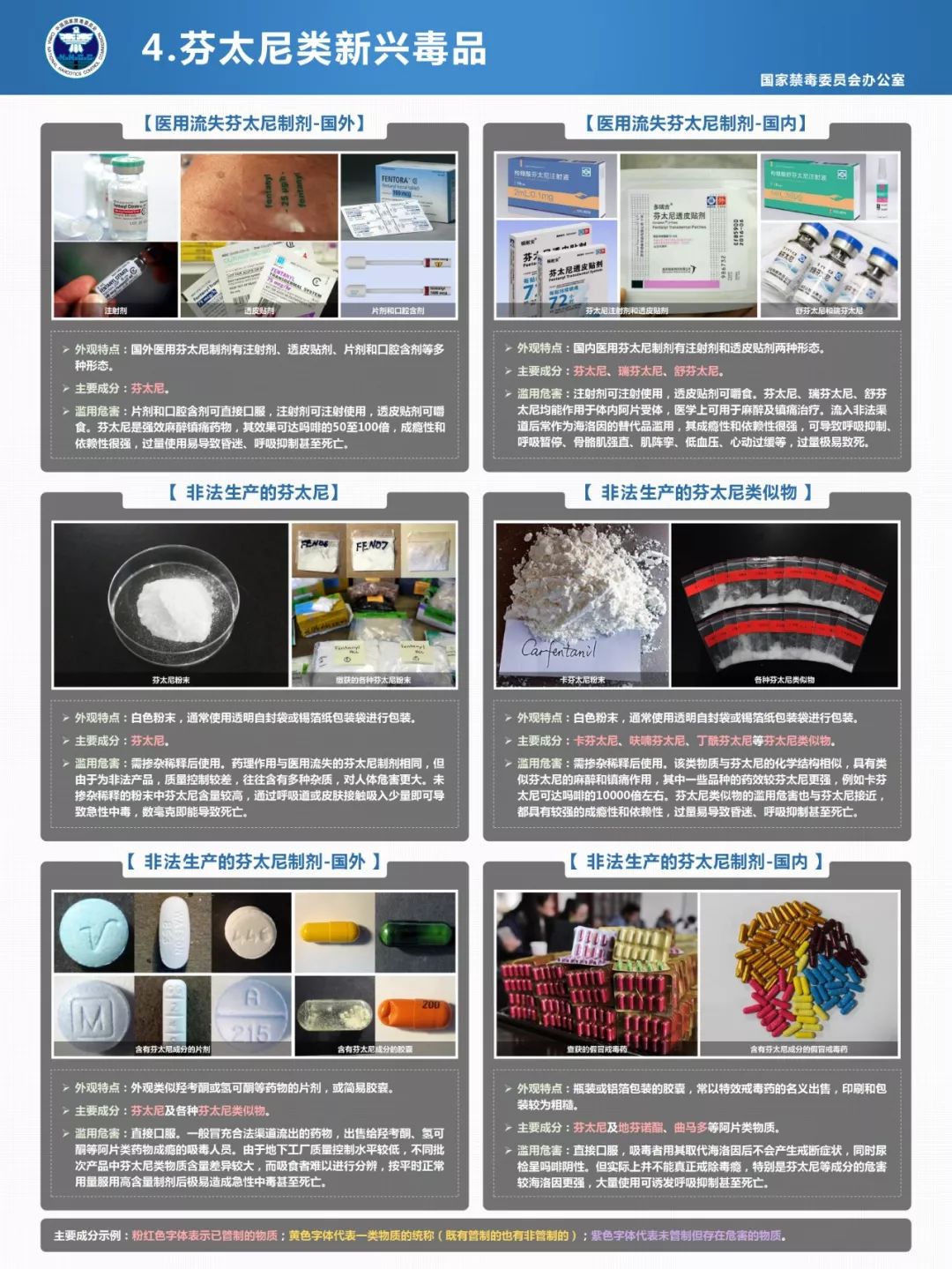 火狐狸毒品危害,火狐狸外衣新款