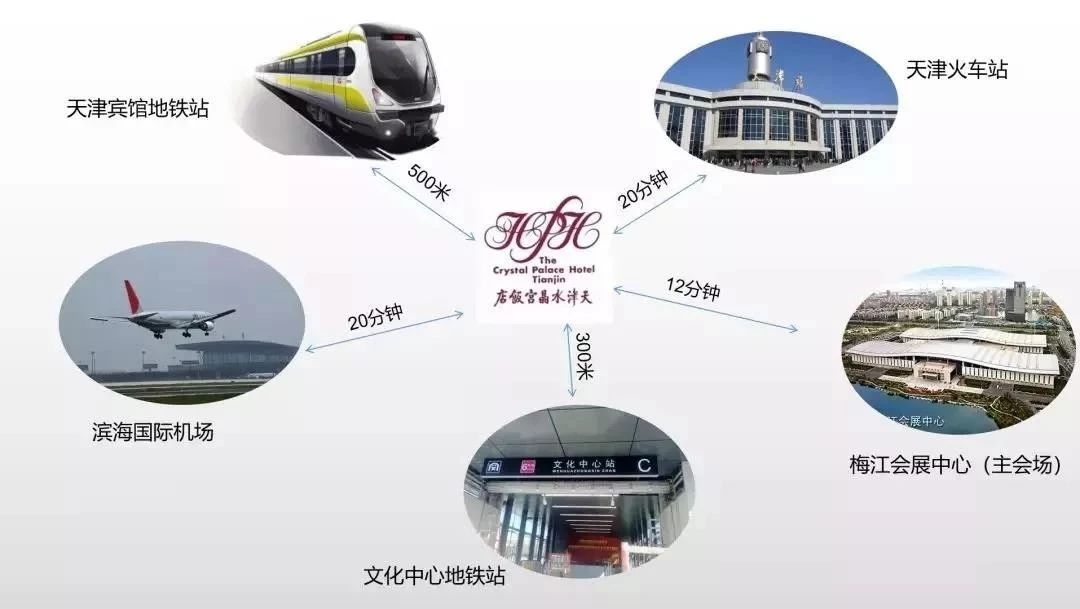 「直播秋糖」独家解密酒水第一热点“水晶宫”，508家客户背后的秘密……