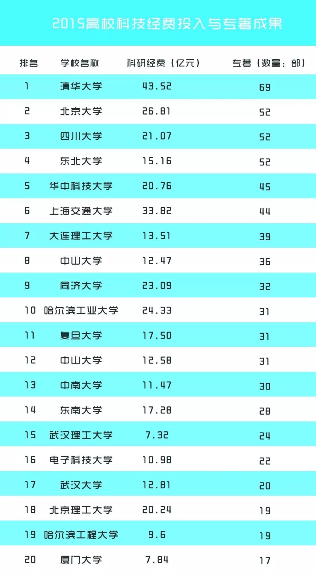 北大教授谈中国教育落伍,北大教授批评中国式教育