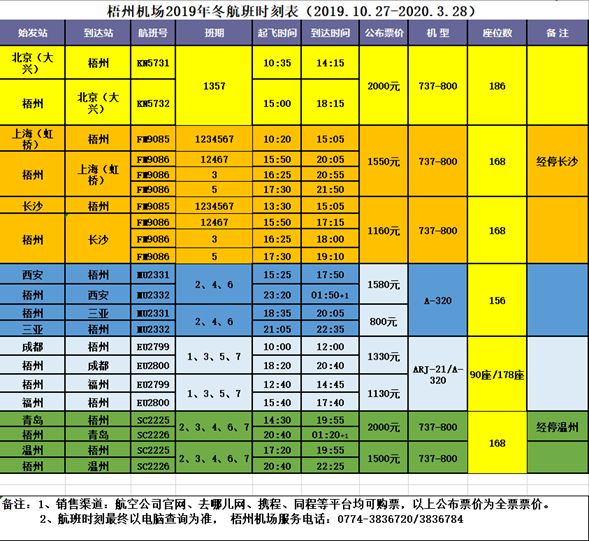 西江梧州段通航公告,2022梧州西江机场航线规划