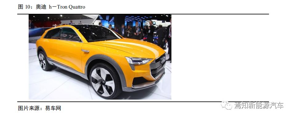 氢燃料电池汽车产业发展问题,中国哪些车企在研究氢燃料电池