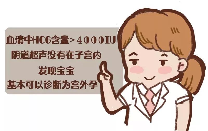 宫外孕科普粤语,宫外孕知识抖音视频