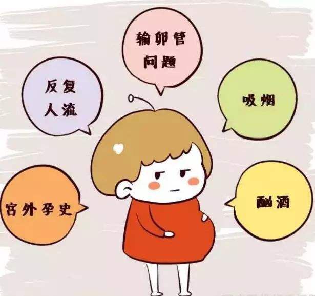 宫外孕科普粤语,宫外孕知识抖音视频