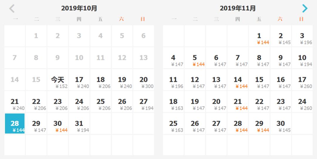 三亚机票涨价的原因是什么,三亚返程机票价格“狂飙”