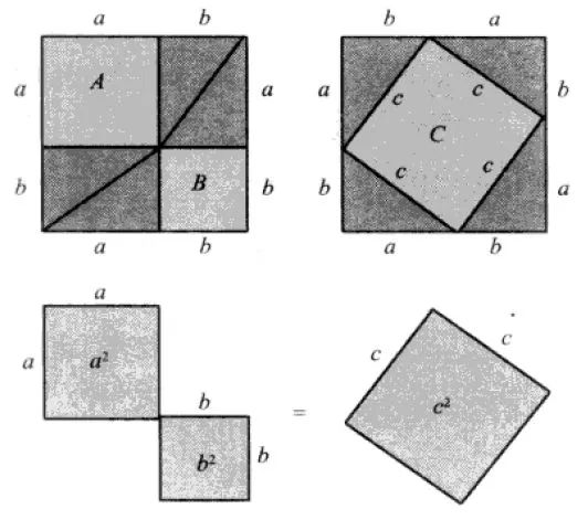 勾股定理证明方法多少种,勾股定理半圆的证明方法