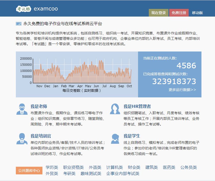 不想挂科网课推荐,不想挂科有必要看的科目