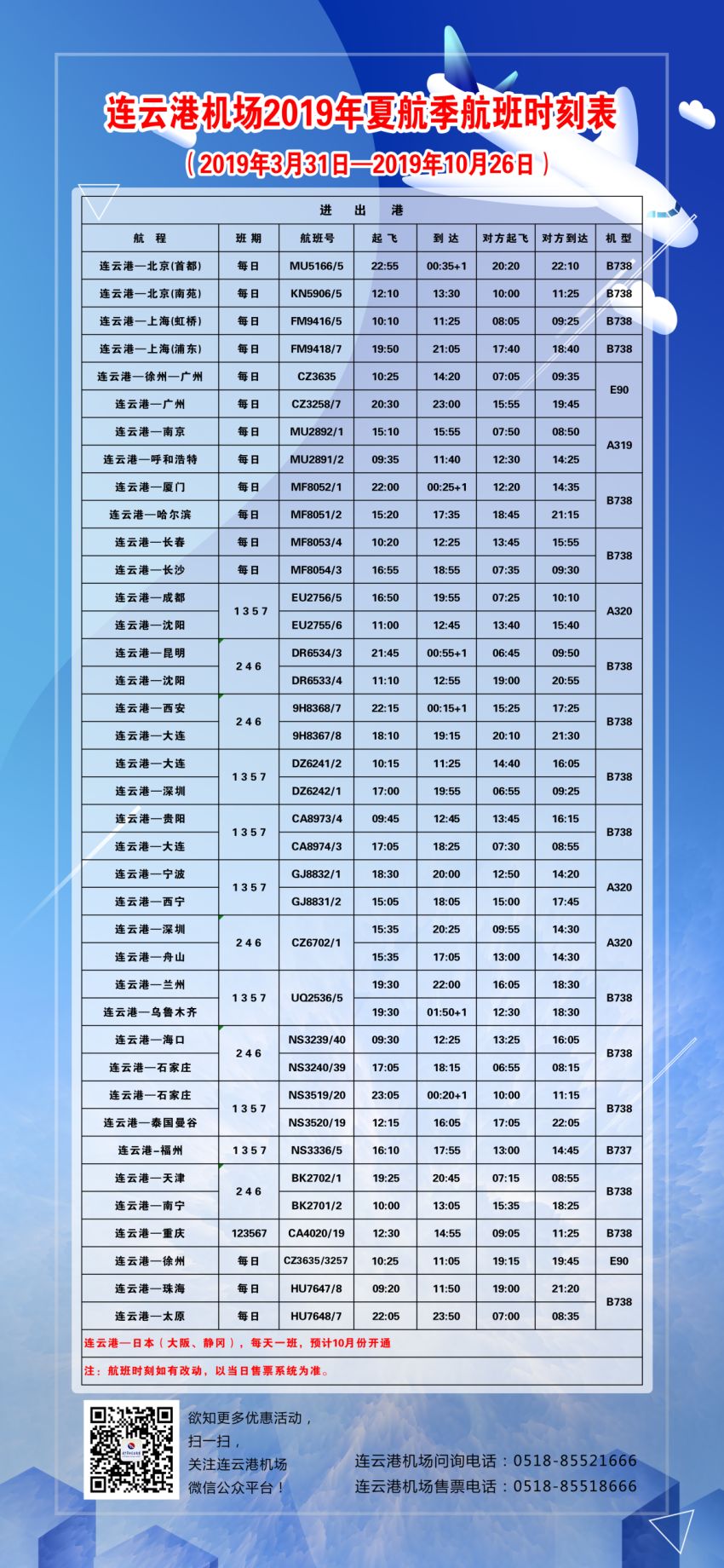 连云港市民出行,连云港港城最新消息