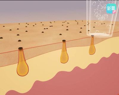 1元体验“爱马仕”级的变美服务,限量100份,再不抢就没了