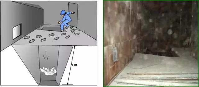 事故案例分析及事故教训怎么写,学习事故案例举一反三吸取教训