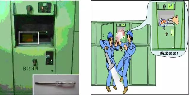 事故案例分析及事故教训怎么写,学习事故案例举一反三吸取教训