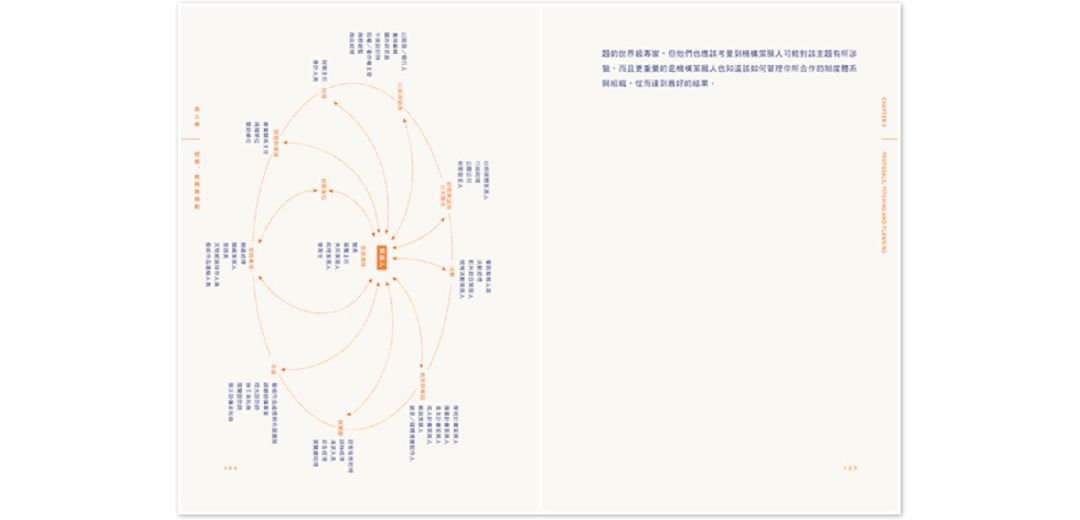 符号:批评与诊断|陈蒙