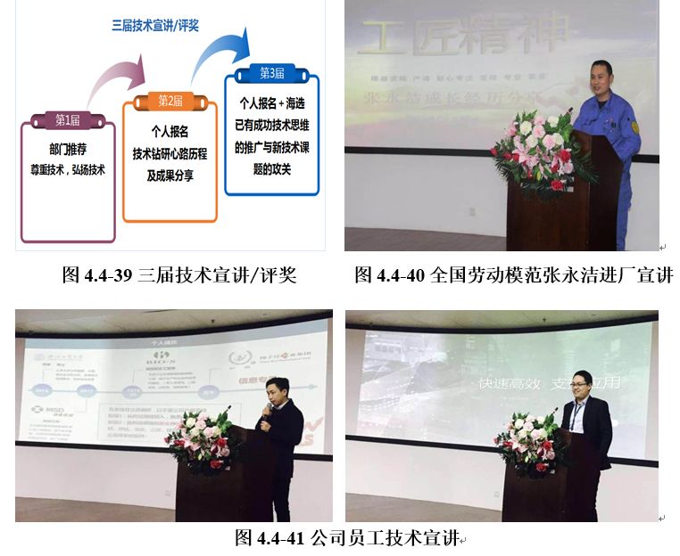 鍜岃皭闆嗗洟鑰冨療瑙嗛,鍜岃皭鍔冲姩鍏崇郴璇氫俊浼佷笟