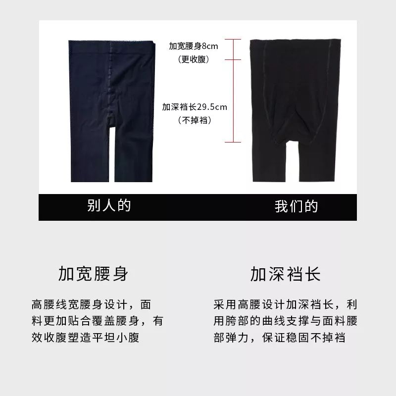 裤袜大码加厚不掉裆,裤袜加厚款不掉裆