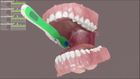 刷牙和使用牙线的科普文章,用牙线清洁牙齿的手法教学