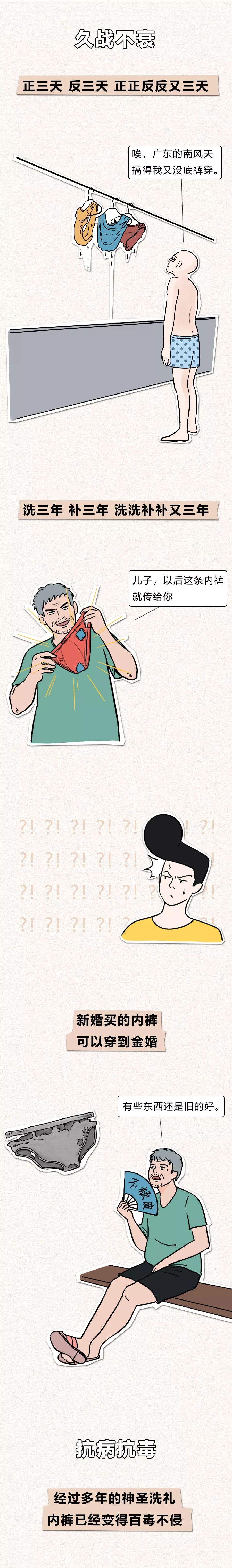 男士内裤一般都穿几年,男士的内裤能穿到哪个程度