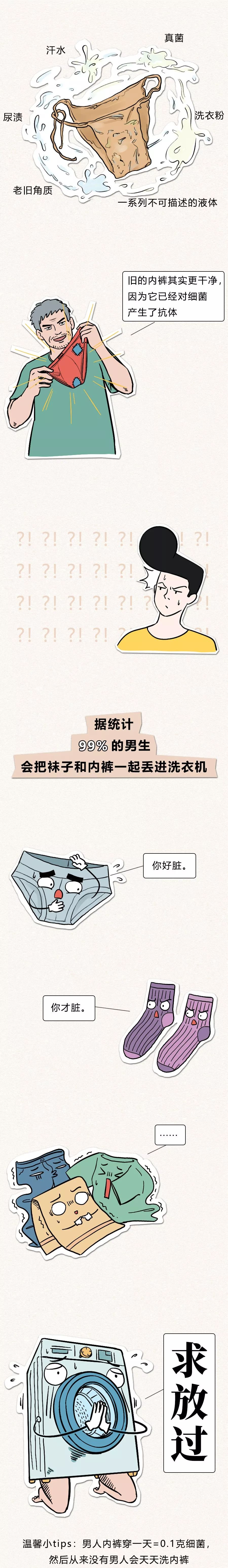 男士内裤一般都穿几年,男士的内裤能穿到哪个程度