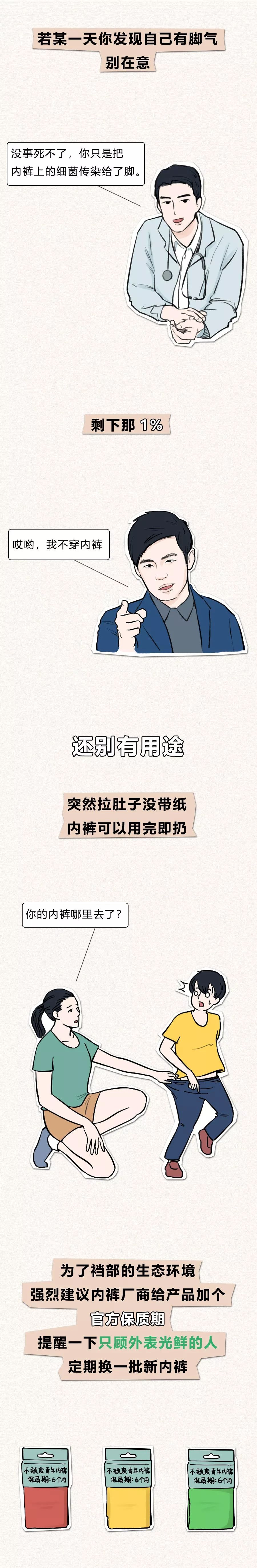 男士内裤一般都穿几年,男士的内裤能穿到哪个程度