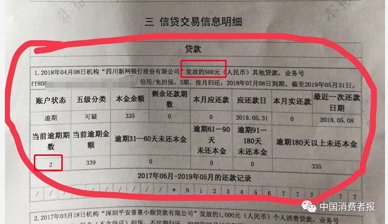 有贷款没逾期记录的征信正常吗,银行信用贷款逾期征信多久查到