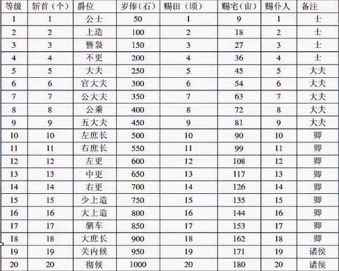 秦皇岛兵马俑有彩色的吗,彩色陶瓷版兵马俑马车