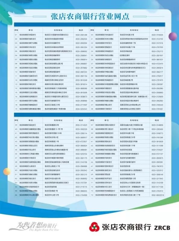 只剩4天了！这个好消息，能帮到好多淄博人…