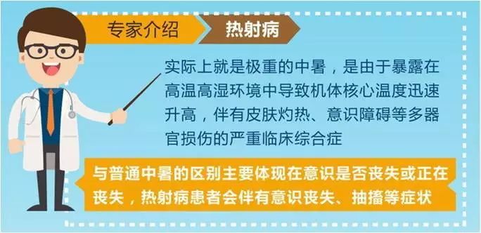 中暑会对大脑造成不可逆的损伤,中暑会导致大脑缺氧吗