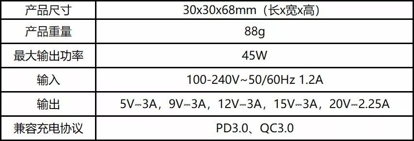 thinkplus口红电源测评,thinkplus口红充电器