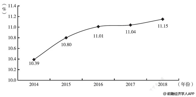 经济学人全球早报:英国脱欧协议达成,蜂群文化回应刷屏,普思股权遭冻结