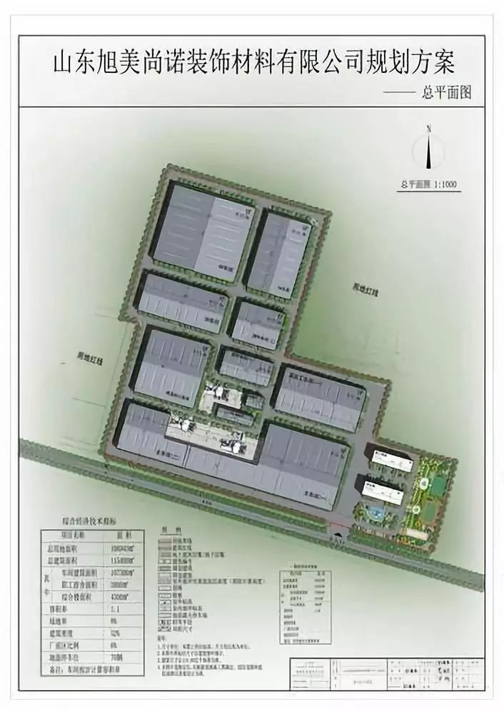 临沂旭美尚诺木业,木业新旧动能转换方案