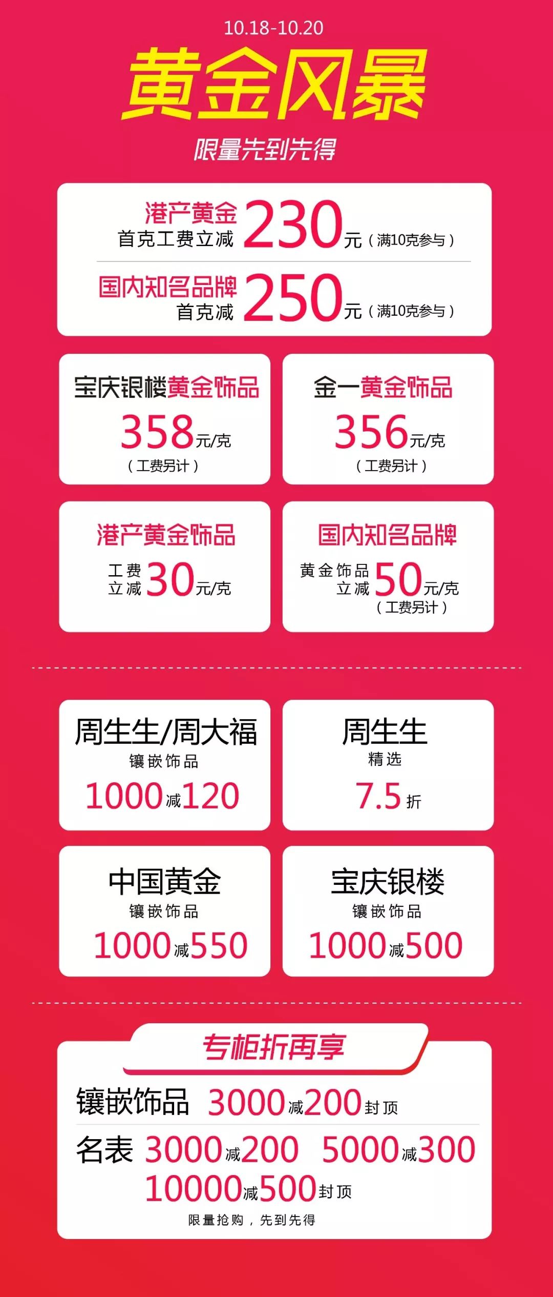 教科书级薅羊毛！新街口这家商场遭潘西疯抢