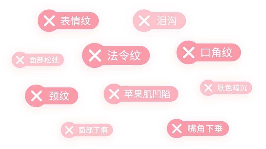 皮肤衰老的10个信号，皱纹只能靠后站|好课推荐