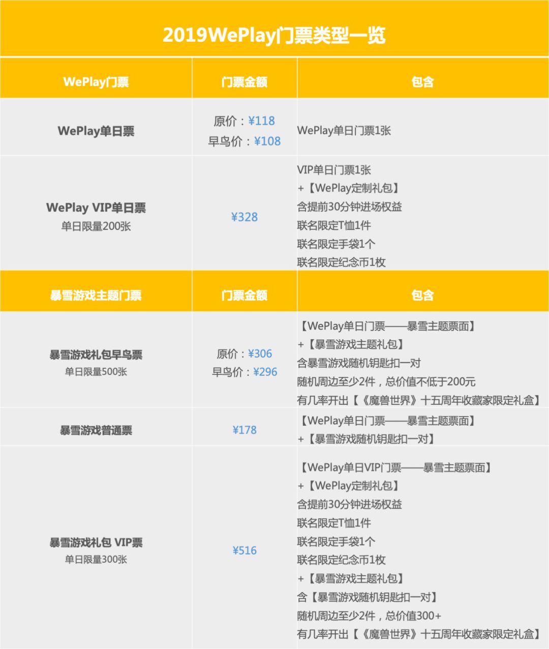 魔都最好的游乐场,魔都最好玩的游戏厅