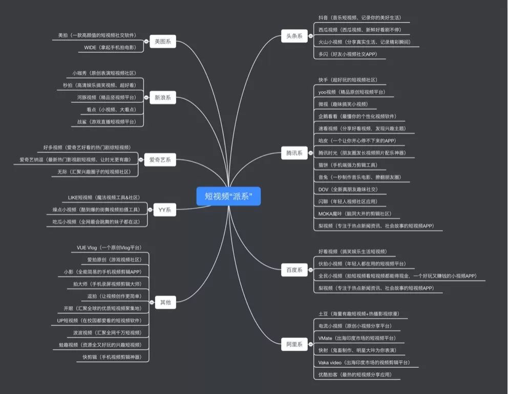 玩快手赚钱攻略,玩快手如何赚钱教程