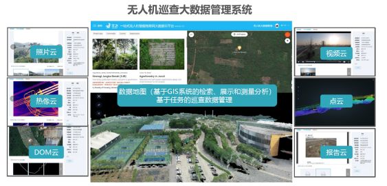 易瓦特无人机测试,易瓦特无人机驱鸟护航