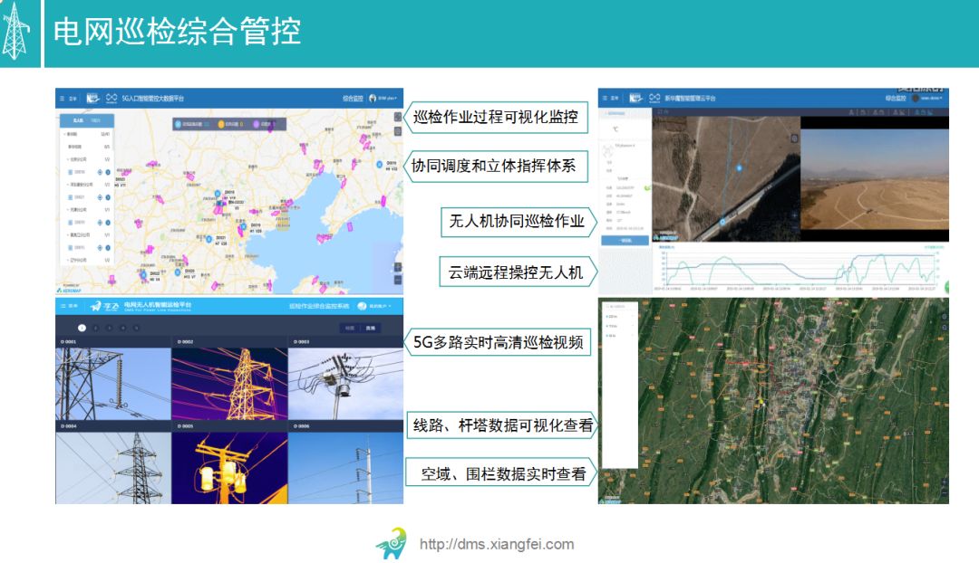 易瓦特无人机测试,易瓦特无人机驱鸟护航