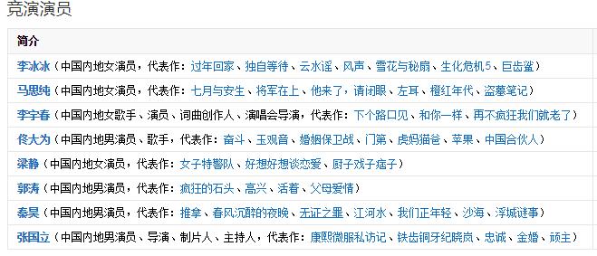 我就是演员李宇春夺冠,我就是演员李宇春演技炸裂