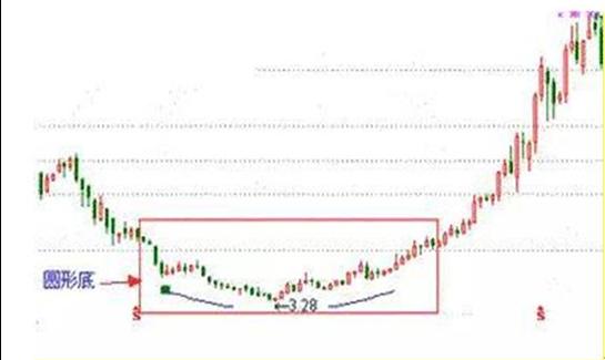 北大女教授讲金融,北大女金融博士