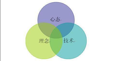 北大女教授讲金融,北大女金融博士