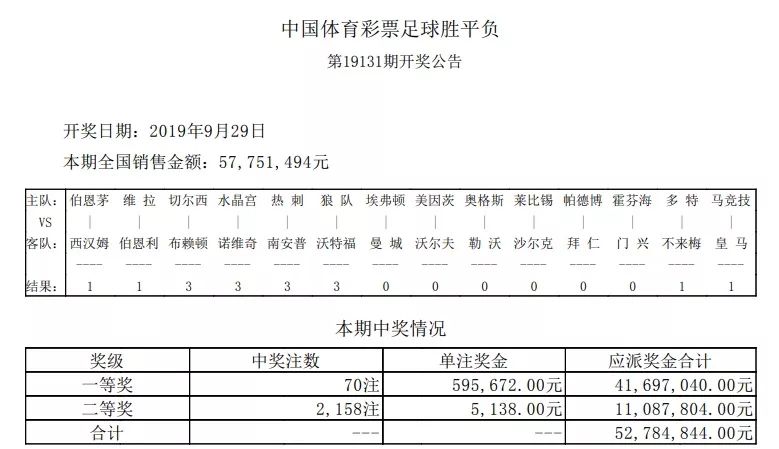 浙里有福中奖概率表,浙里有福彩票活动