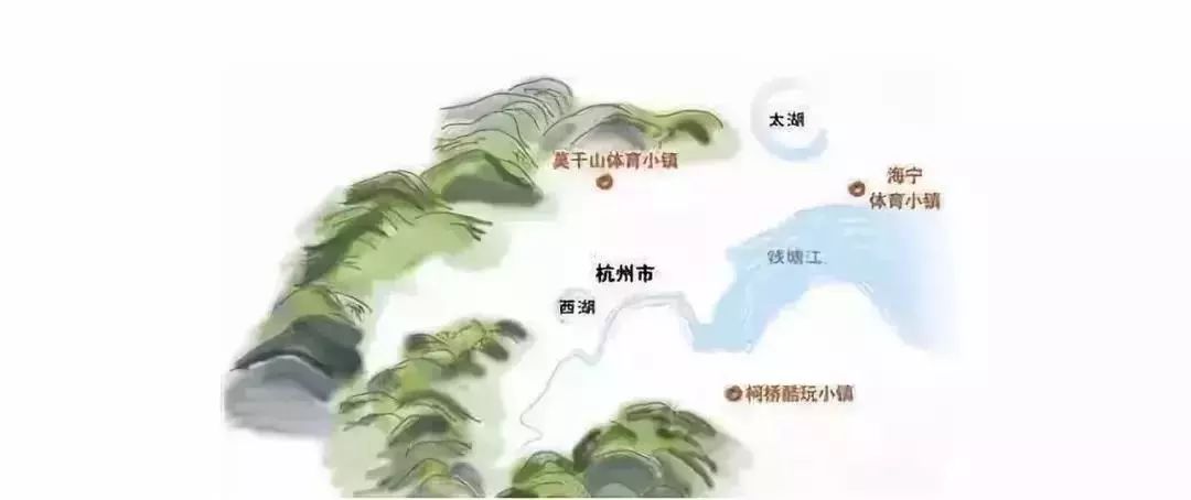 体育小镇特色小镇,体育特色小镇是干什么的