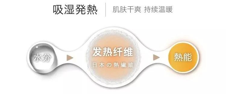 北欧女生冬季穿搭,北欧妹子