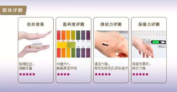 你皂吗？ta凭借淡斑美白效果，被外国姑娘囤疯了