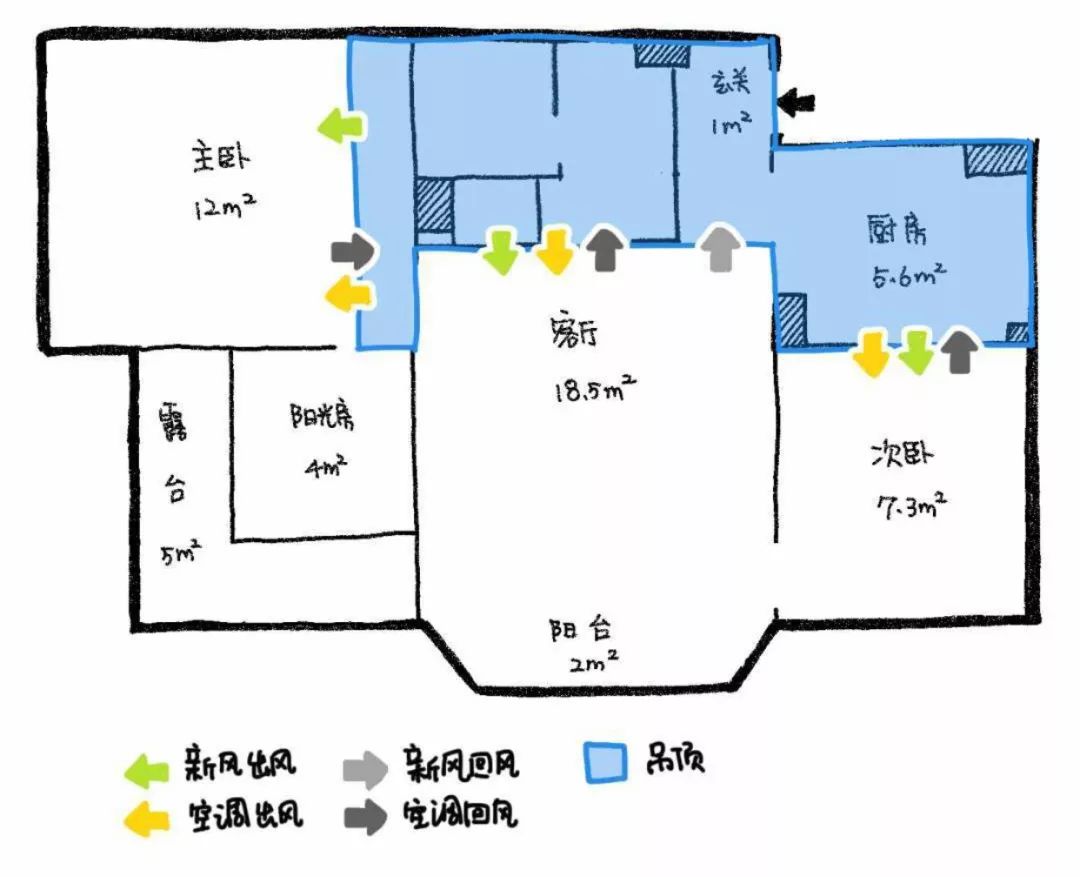 家里60㎡敢生俩男孩？她说：一点儿不挤