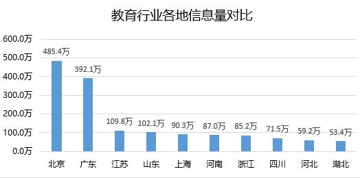 行业周报|网易有道路演PPT曝光ATA股票代码变更