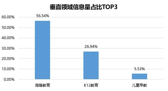 行业周报|网易有道路演PPT曝光ATA股票代码变更