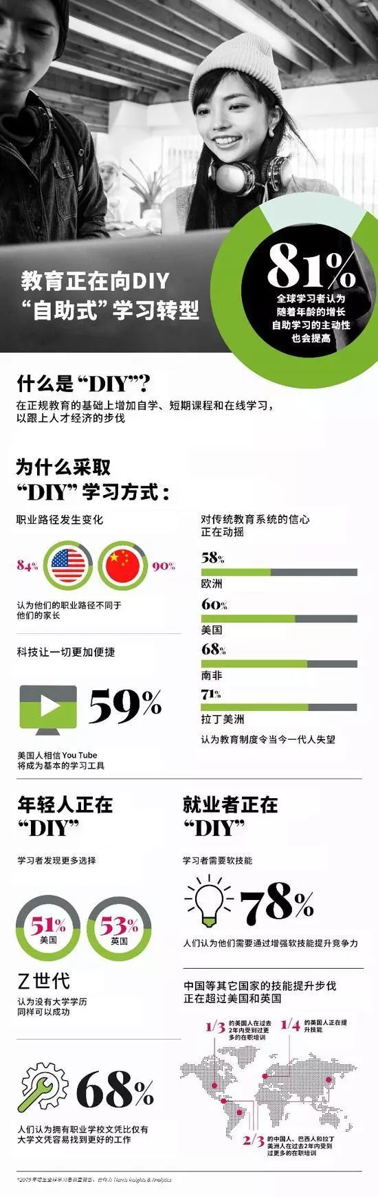 行业周报|网易有道路演PPT曝光ATA股票代码变更